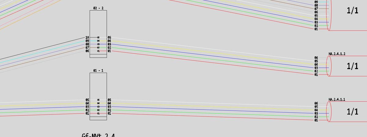 Grafischer Spleissplan in NET Engineering