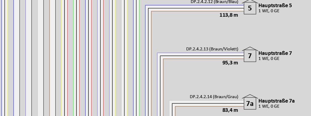 Rohrendenplan in NET Engineering