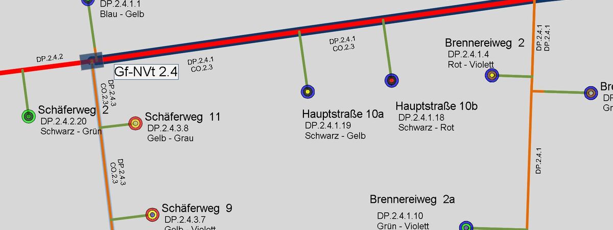 Netzplan in NET Engineering