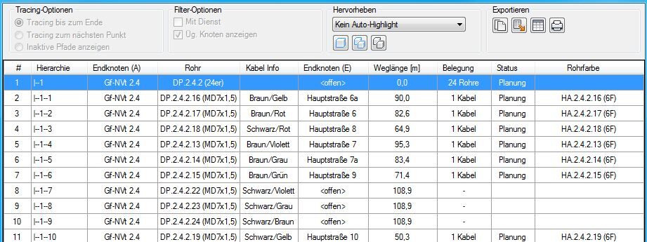 Rohrendenübersicht in NET Engineering